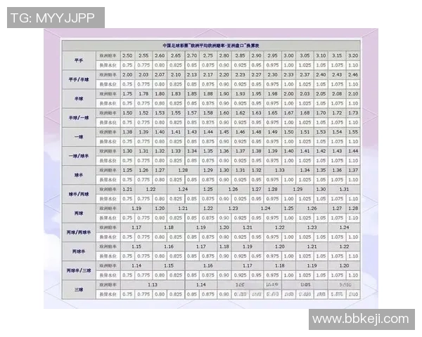 精彩足球竞猜直播全程解析助你赢得竞猜胜利技巧与策略分享 精彩足球竞猜直播全程解析助你赢得竞猜胜利技巧与策略分享