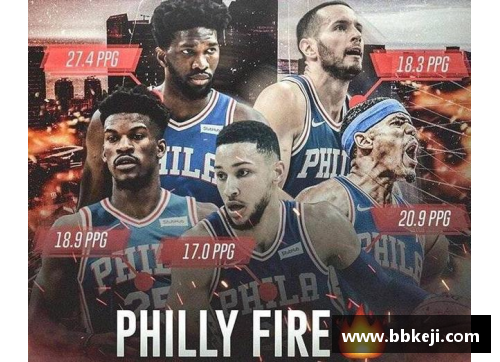 深度分析腾讯NBA直播：探索其特点与观赏体验